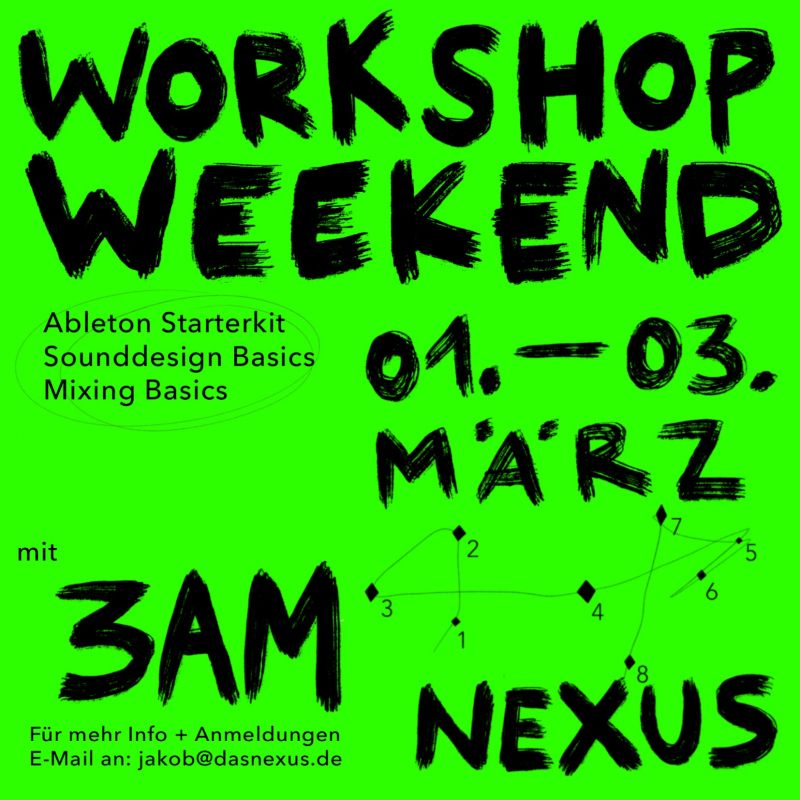 Ableton Starterkit Workshopwochenende
